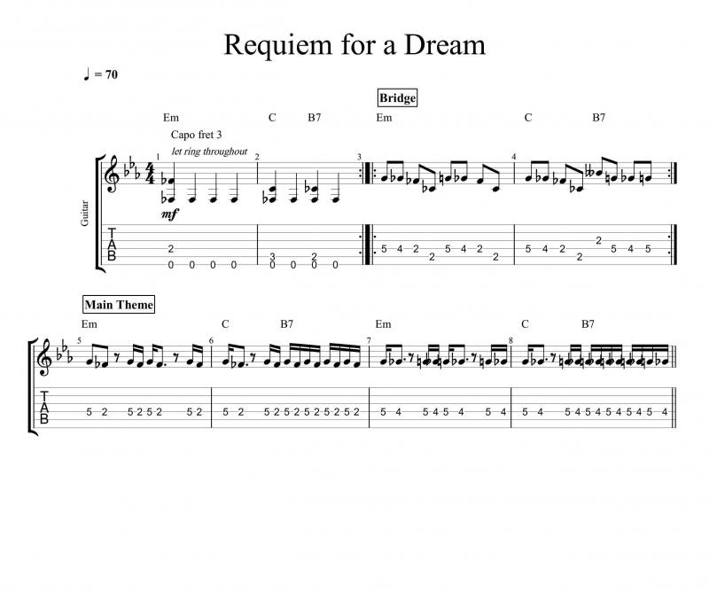 نت آهنگ مرثیه ای برای یک رویا Requiem for a Dream برای گیتار به آهنگسازی کلینت منسل و تنظیم علی خدادادیان