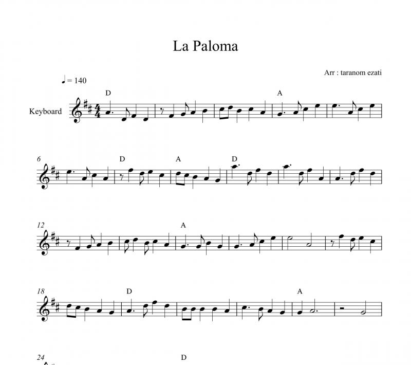 نت آهنگ la paloma فرانسیسکو تارگا به برای کیبورد به آهنگسازی فرانسیسکو تارگا و تنظیم ترنم عزتی